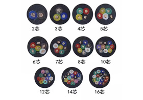 ZC-RVV  型号：2～5芯 （0.3mm²²～50mm²²）